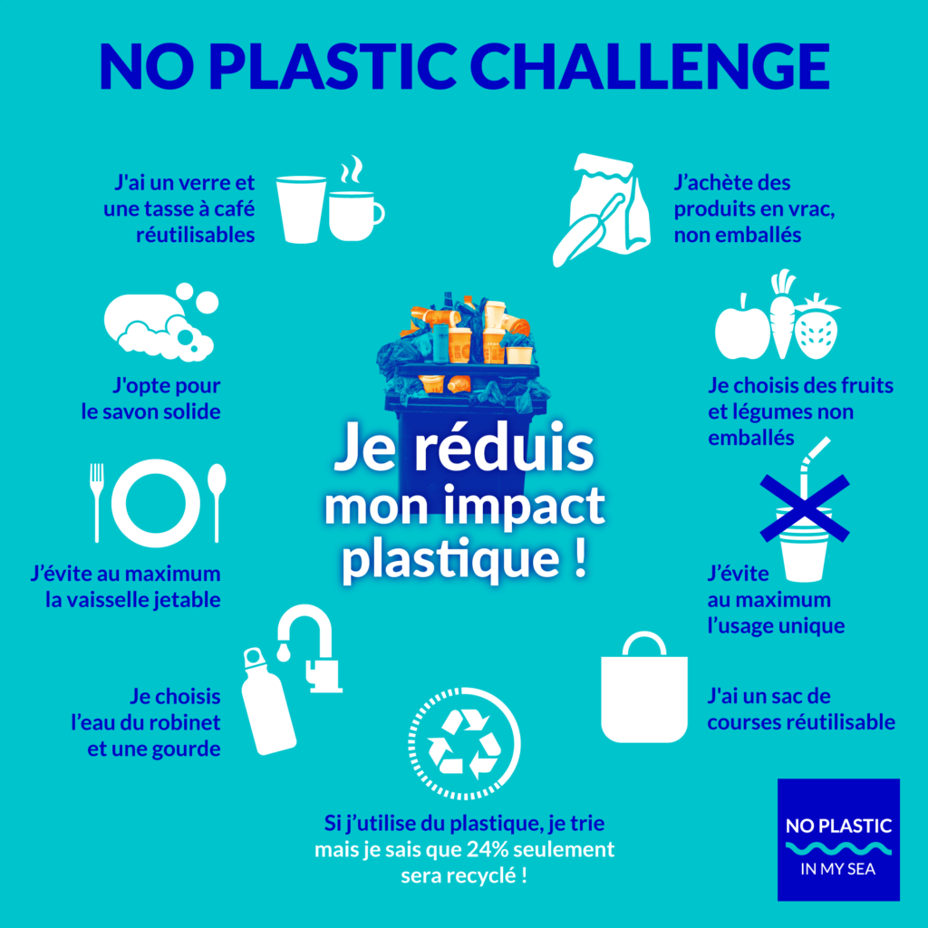 No plastic challenge.